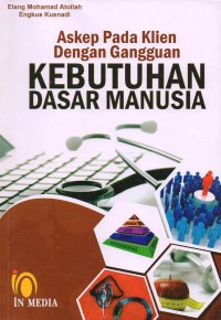 Askep Pada Klien Dengan Gangguan Kebutuhan Dasar Manusia